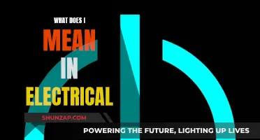 Understanding the Basics of Electricity: What Does 'I' Mean?