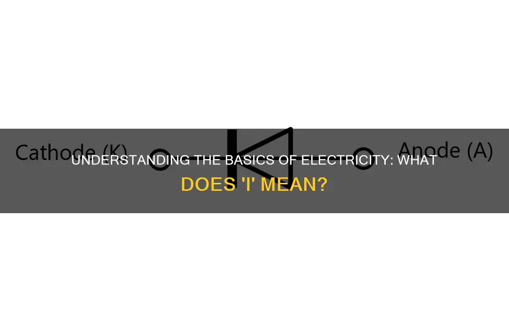 what does i mean in electrical