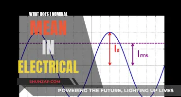 Understanding Electrical Nominals: What Does 'I' Nominal Mean?