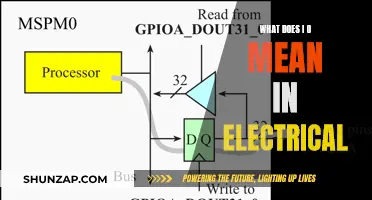 Understanding Electrical IO: What Does It Mean?