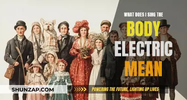 The Body Electric: Exploring Walt Whitman's Poetic Legacy