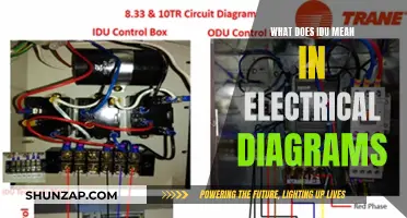 Understanding Idu: Reading Electrical Diagrams Like an Expert