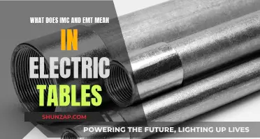 Understanding Electric Tables: IMC, EMT, and Their Meanings