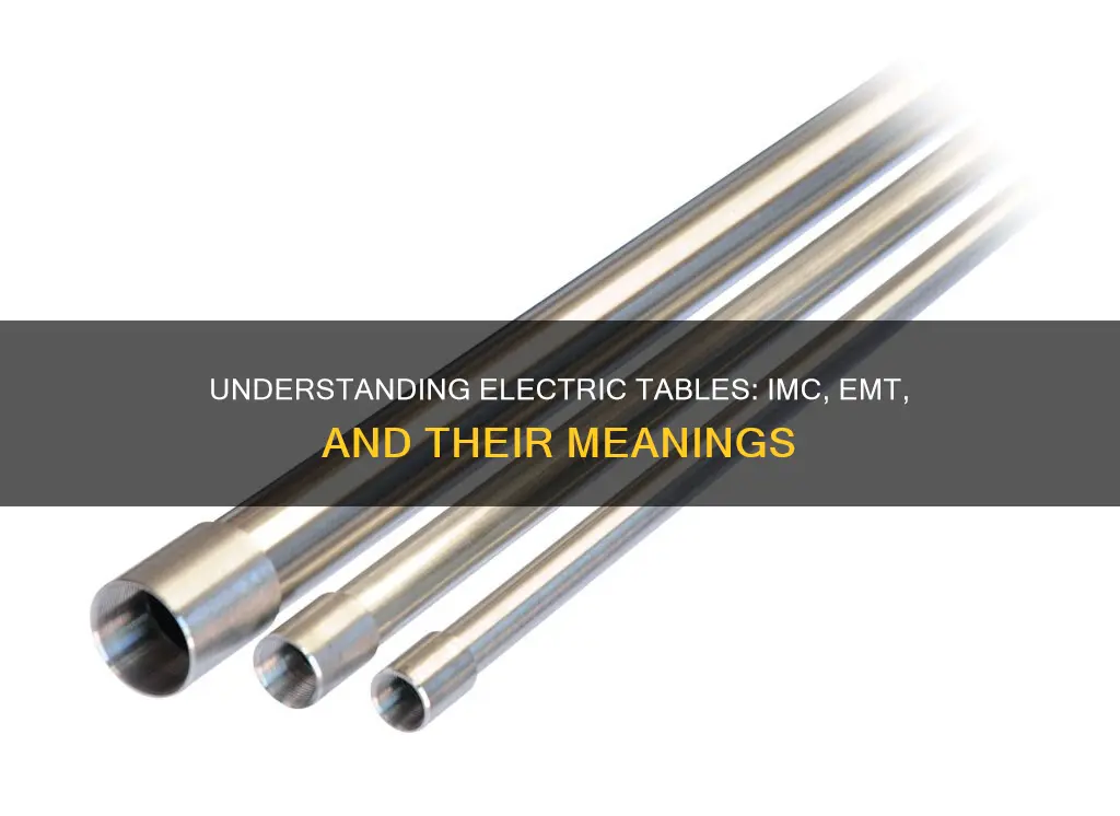 what does imc and emt mean in electric tables
