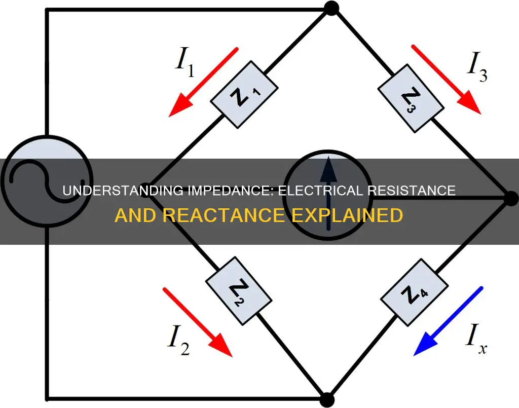 what does impedance mean in electrical