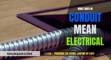 Understanding Electrical In-Conduit Wiring: What, Why, and How?