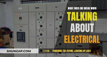 Understanding the Basics of Incandescence in Electrical Circuits