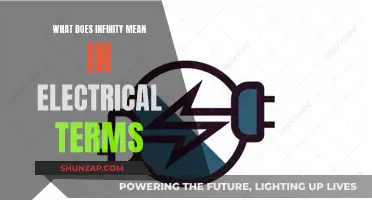Understanding Electrical Infinity: Infinite Possibilities, Infinite Power
