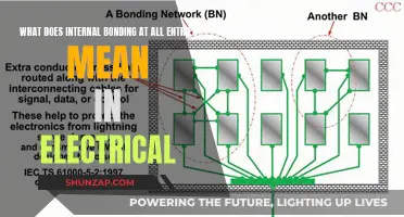 Electrical Internal Bonding: Safety at Every Entry Point