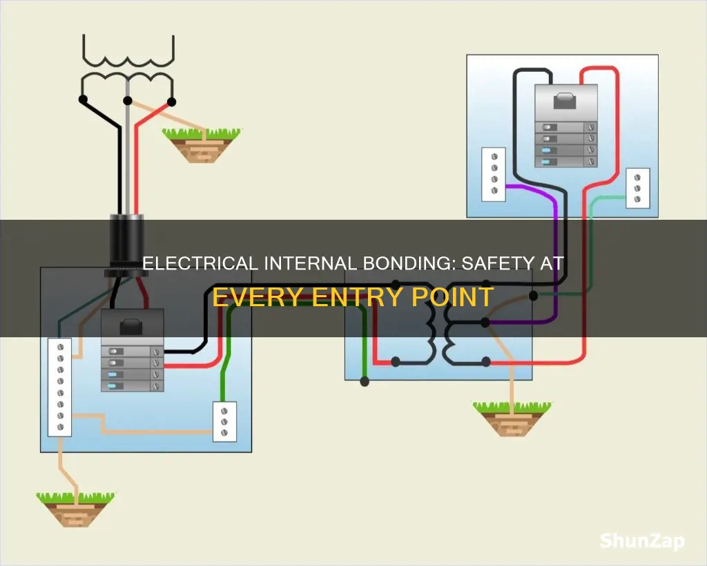 what does internal bonding at all entries mean in electrical