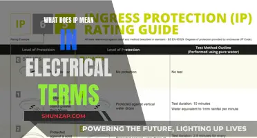 Understanding IP Ratings: Electrical Device Protection Explained