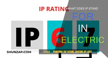 Understanding IP: Electrical Safety Ratings Explained