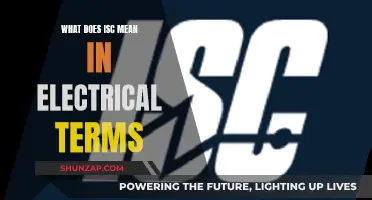 Understanding the ISC: Electrical Term and Its Significance