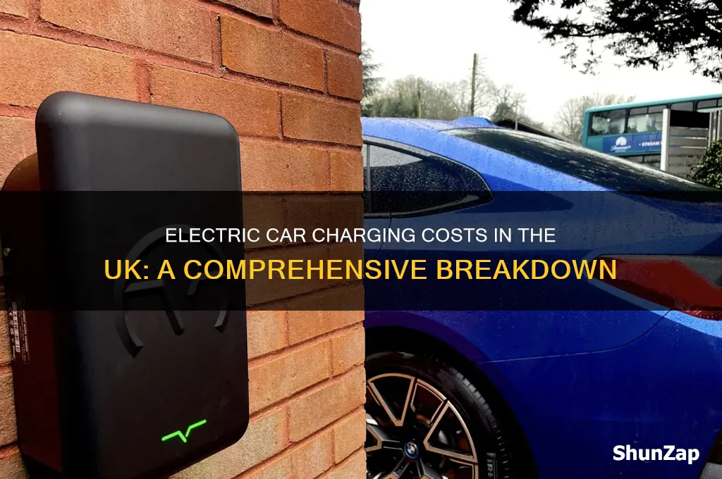 what does it cost to charge an electric car uk