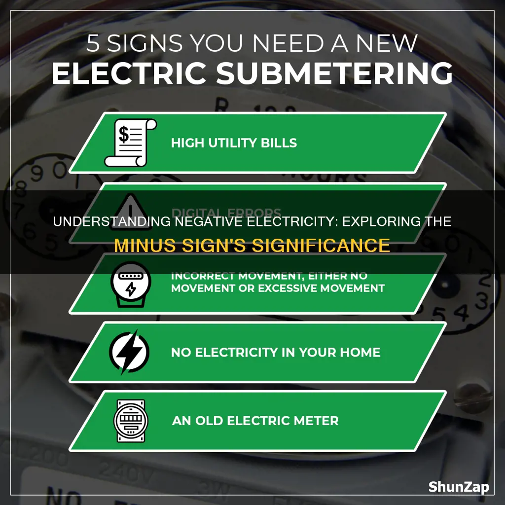 what does it mean electricity with minus