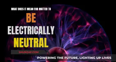 Electrical Neutrality: The Balance of Electric Charges