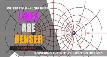 Electric Potential Lines: Density Indicates Greater Electric Field Strength