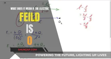 Understanding Zero Electric Fields: The Significance Explained