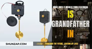 Grandfathered Electricals: What Does It Mean?