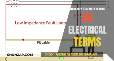 Understanding Electrical Bonding: The Meaning and Its Importance
