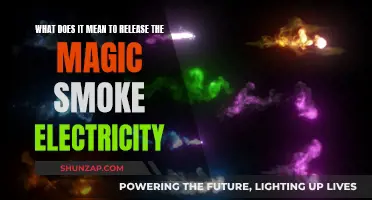 The Mystery of Magic Smoke: Electricity's Dark Secret