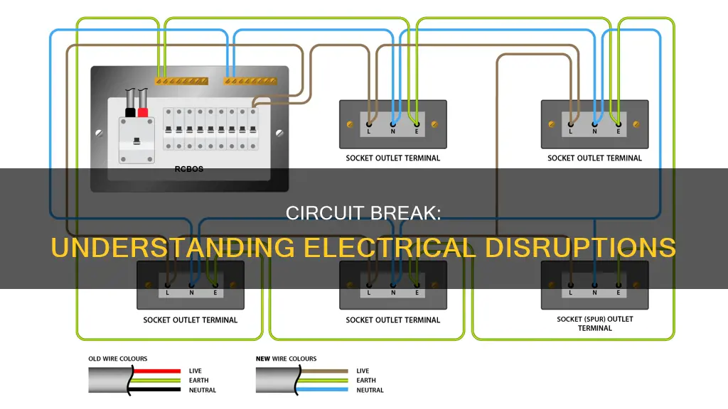 what does it mean when an electrical circuit is broken