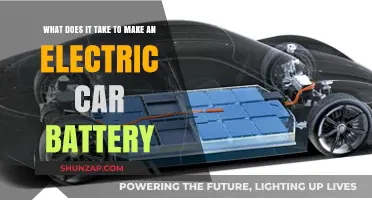 Crafting Electric Car Batteries: Materials, Manufacturing, and Innovation Explained