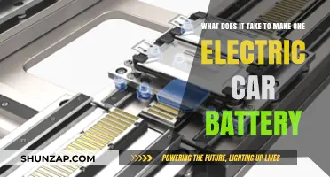 Crafting Electric Car Batteries: Materials, Processes, and Sustainability Explained