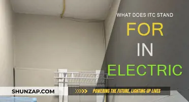 ITC: Understanding Electrical In-Rush Current Protection