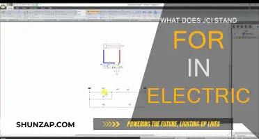 Electrical JCI: What Does It Mean and Why Is It Important?