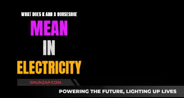 Electricity's K and Horseshoe Symbols: What Do They Mean?