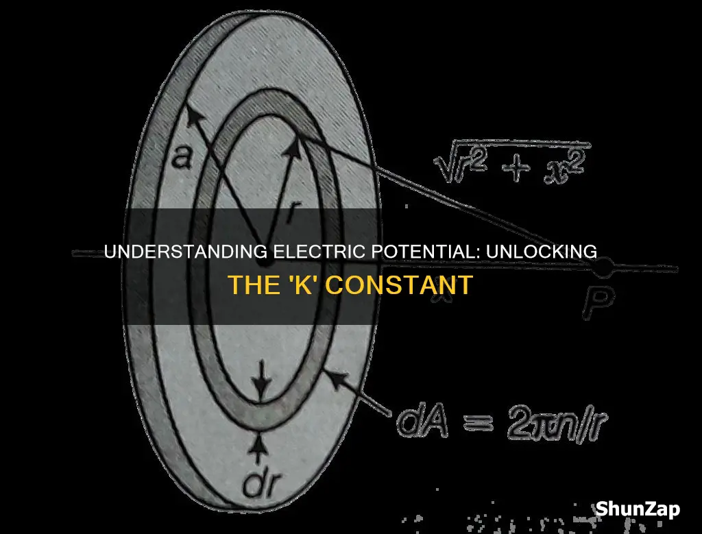 what does k equal in electric potential