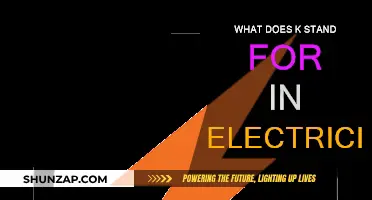 Understanding the Meaning of K in Electrical Units