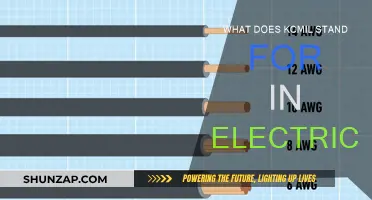 Understanding KCMIL: Electrical Cable Sizing Explained