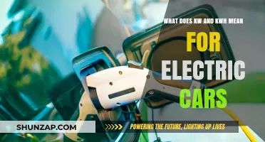 Understanding KW and KWH: Electric Car Power and Energy Explained