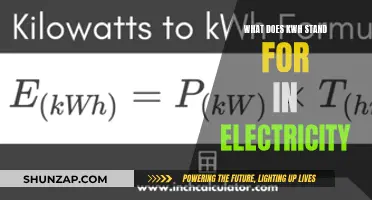 Understanding Electricity: KWH and Your Power Usage