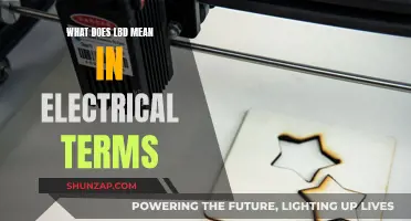 Understanding LBD: Electrical Term Meaning and Applications