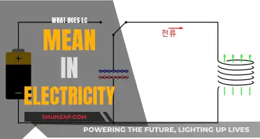 Understanding 'LC' in Electrical Engineering: A Comprehensive Guide