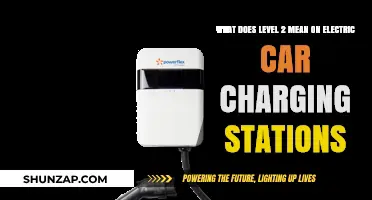 Understanding Level 2 Electric Car Charging Stations: A Comprehensive Guide