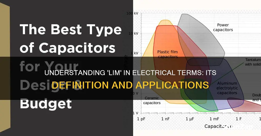 what does lim mean in electrical terms