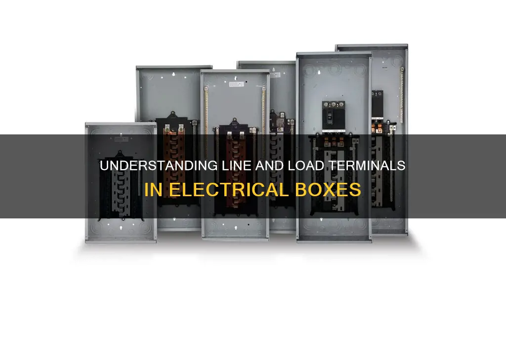 what does line and load mean in an electrical box