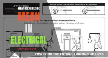 Understanding Line Side: Electrical Safety Basics Explained