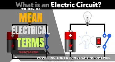 Understanding Electrical Load and Its Meaning