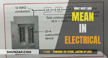 Understanding Electrical Load: Power, Demand, and Capacity