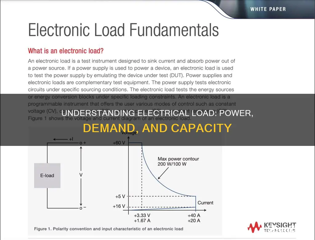 what does load mean in electrical