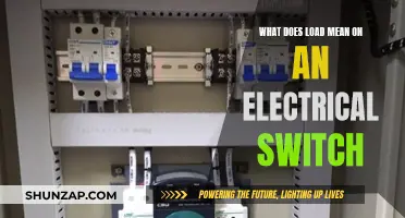 Understanding Electrical Switch Load Ratings: What's Your Switch's Capacity?