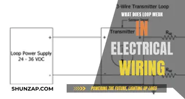 Loop's Meaning in Electrical Wiring Explained