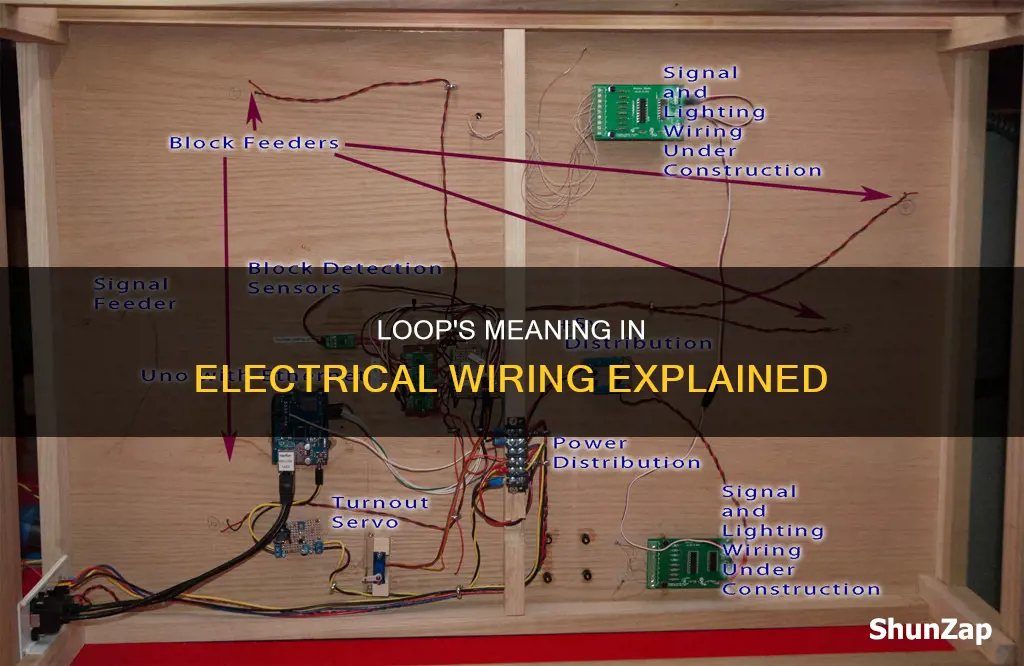 what does loop mean in electrical wiring