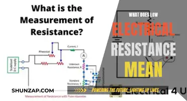 Electrical Resistance: Understanding Low Resistance and Its Implications