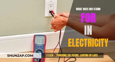 Electricity 101: Understanding the Meaning of MA